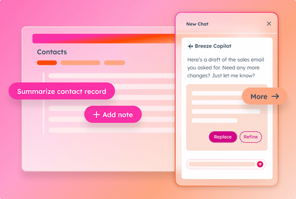 ai marketing in email