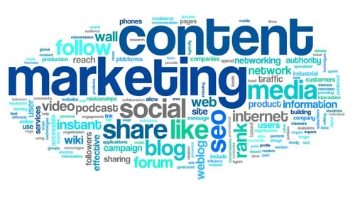 content marketing