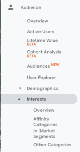  How to Use Google Analytics to Improve PR Campaigns - Google Analytics - Audience Interests Reports