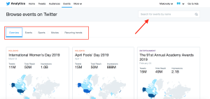 Browsing events on Twitter