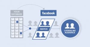 Facebook Look a like audience for education