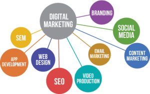 digital marketing tools