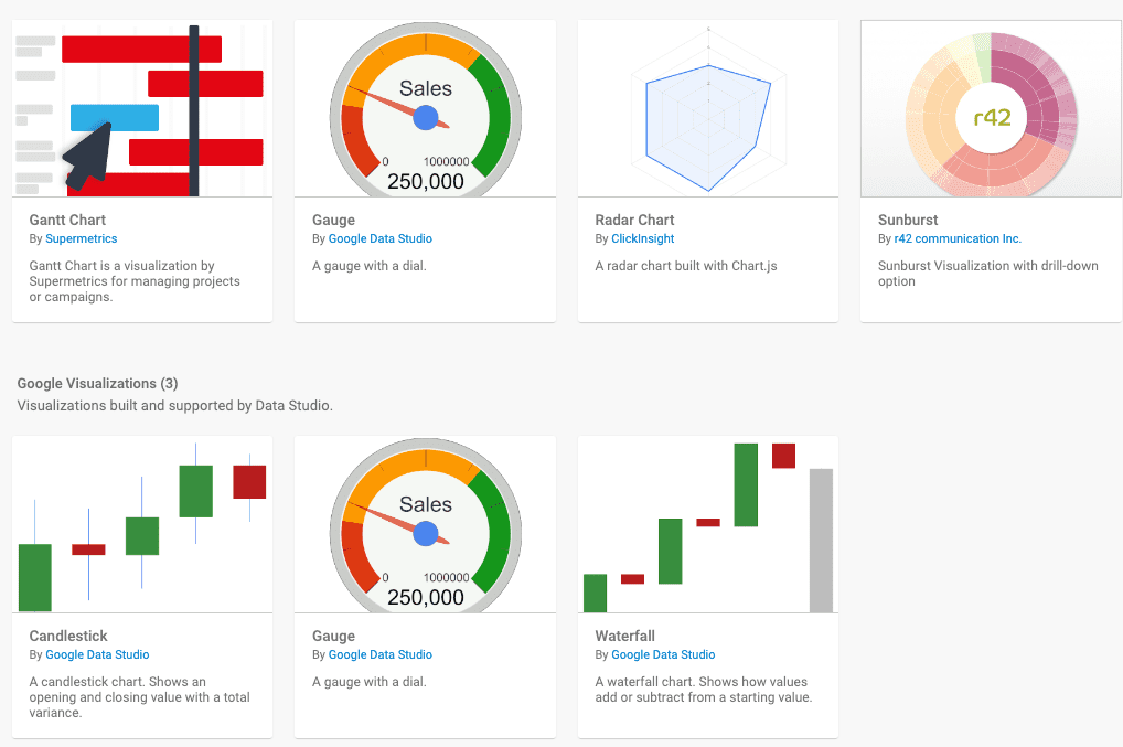 GDS Visualization