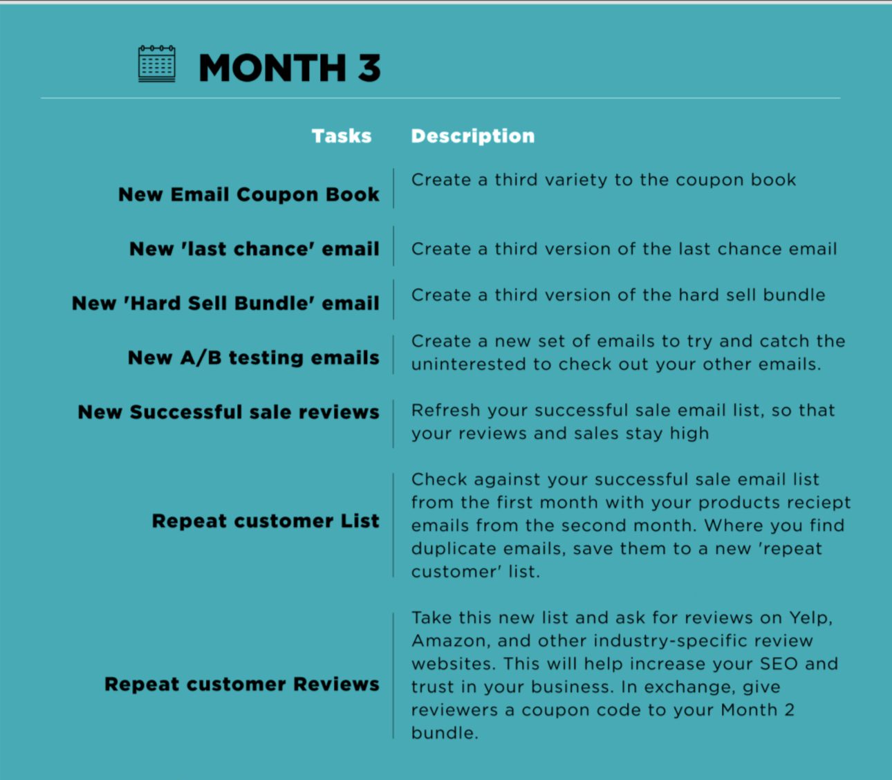 eCommerce Marketing Calendar Chatter Buzz Month 3