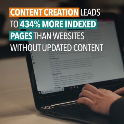 Updated Content Infographic Chatter Buzz