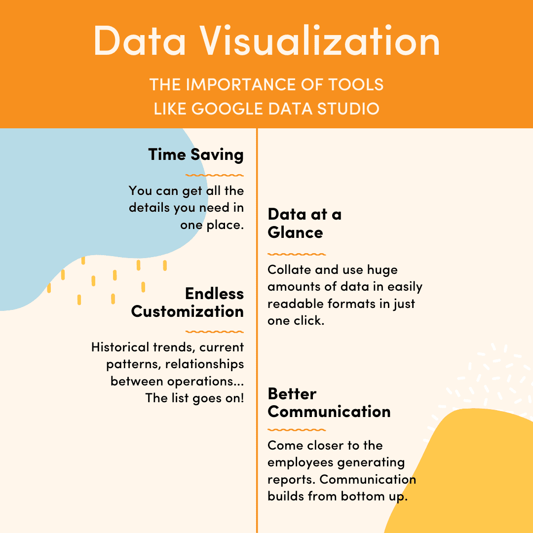 Data Visualization: The Importance of Tools Like Google Data Studio