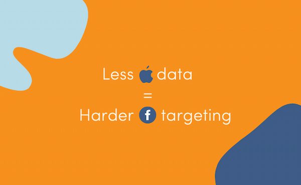 facebook apple feud | apple giving less data makes it harder for facebook to target people