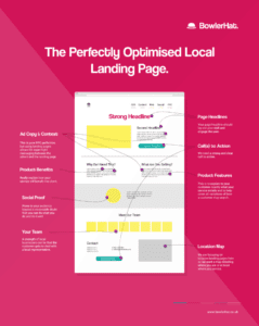 benefits of a landing page