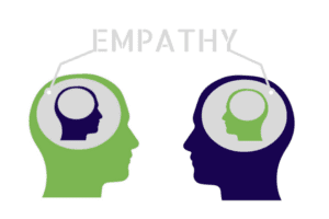 empathy in sales