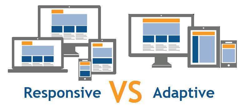 3 Key Benefits of Responsive Web Design