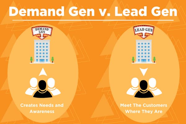 B2B demand generation vs lead generation