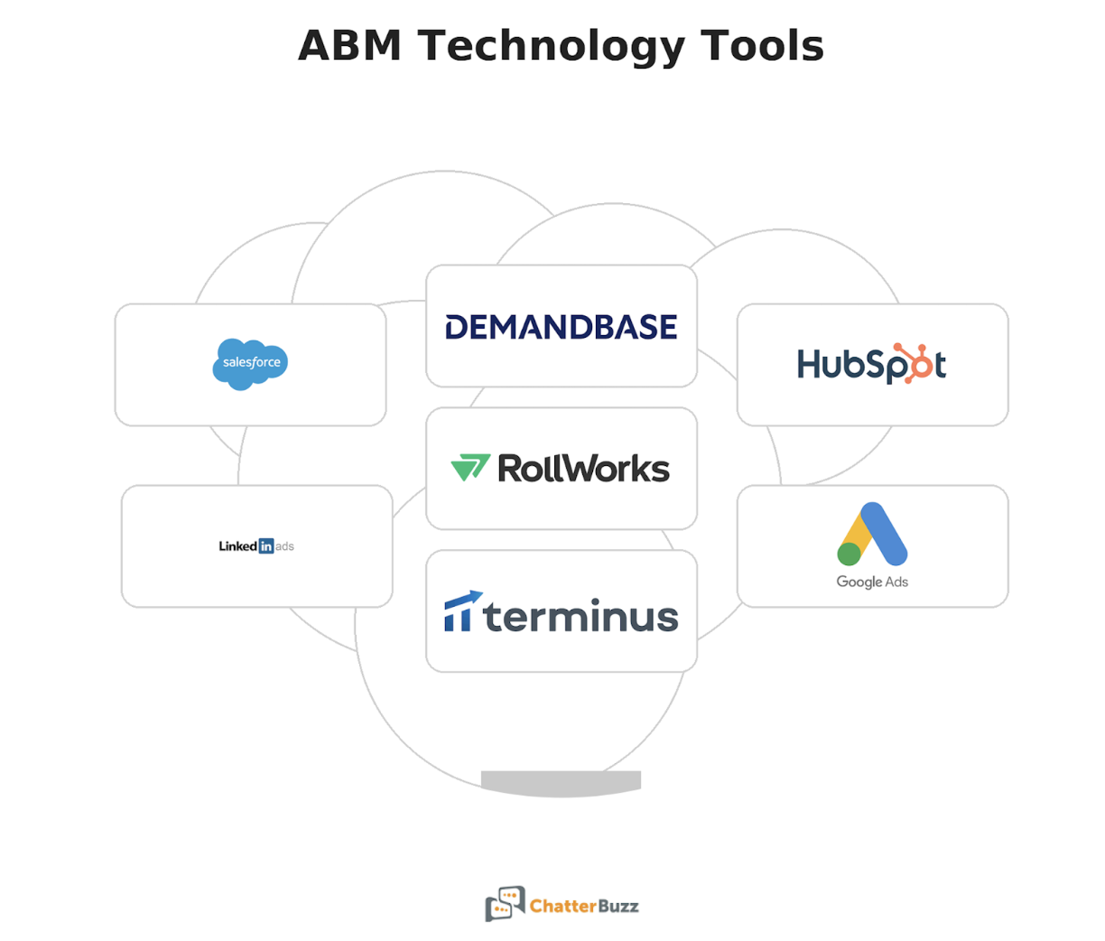 amb-tech-tools
