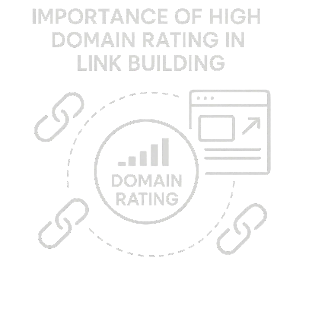 Link Building Services by Chatter Buzz