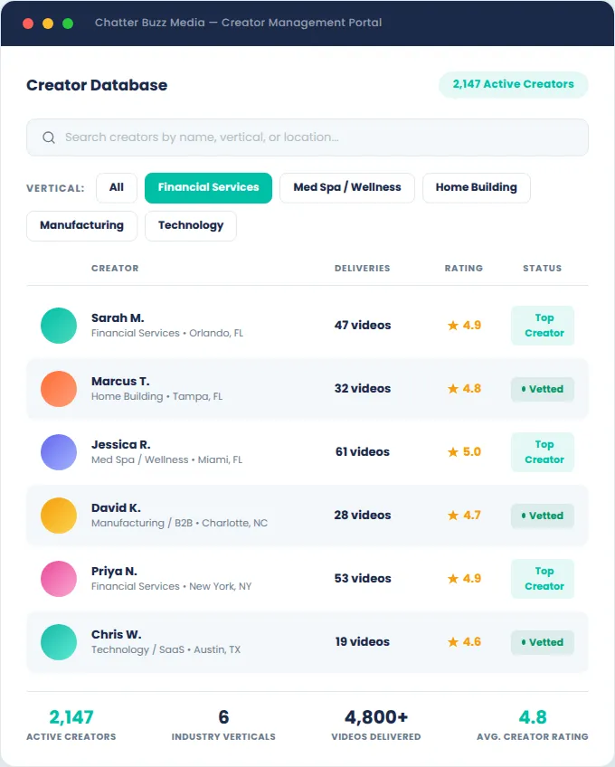 Chatter Buzz UGC Creator Portal