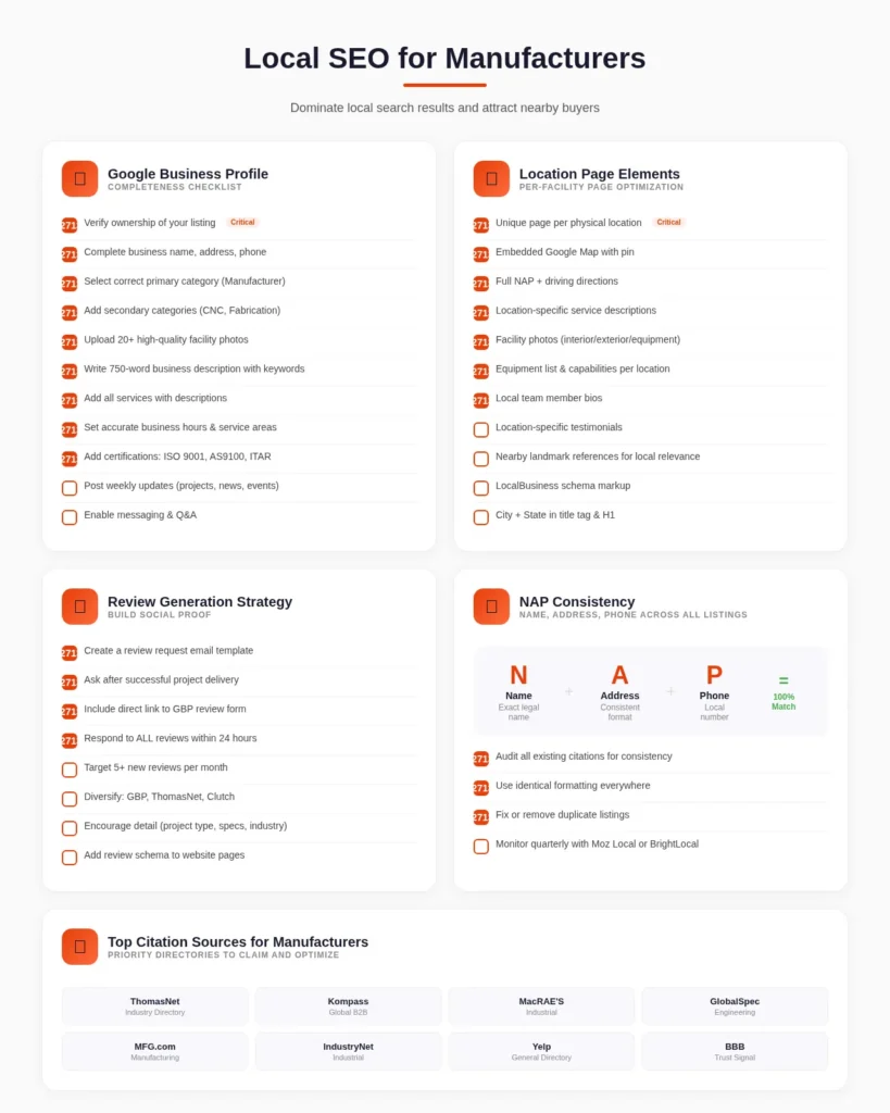 local-seo-checklist-for-manufacturers