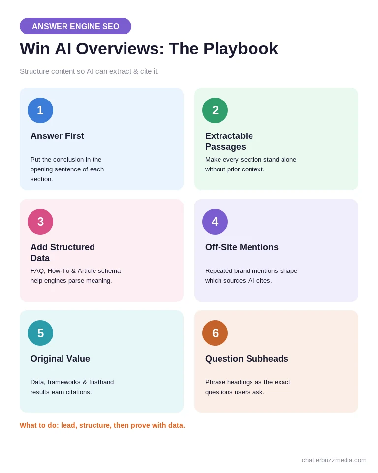 AI Overviews answer engine optimization playbook for SEO best practices in 2026