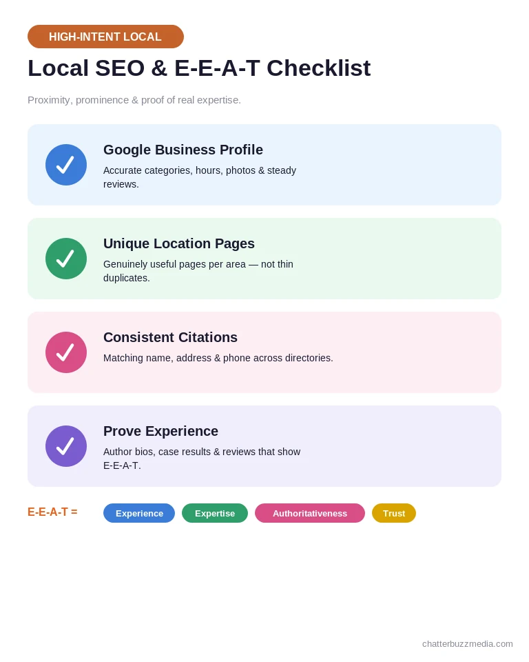 Local SEO and E-E-A-T checklist for high-intent search best practices