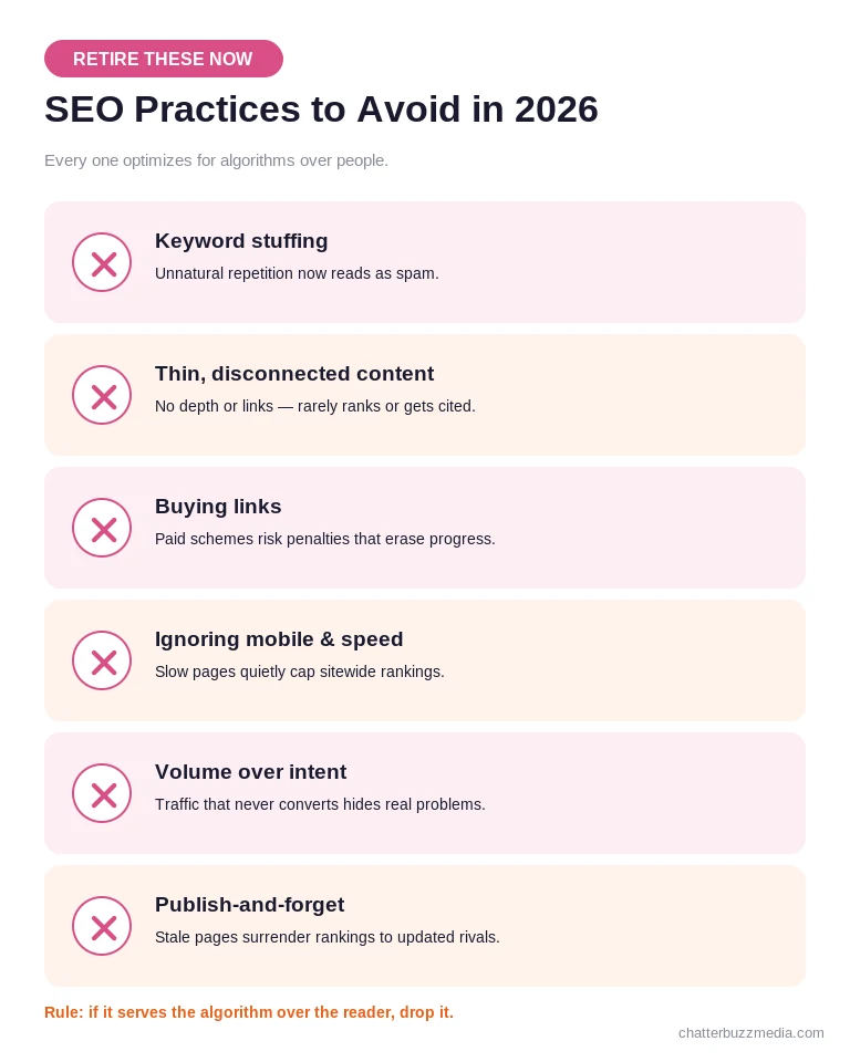 SEO practices to avoid in 2026: keyword stuffing, buying links, thin content