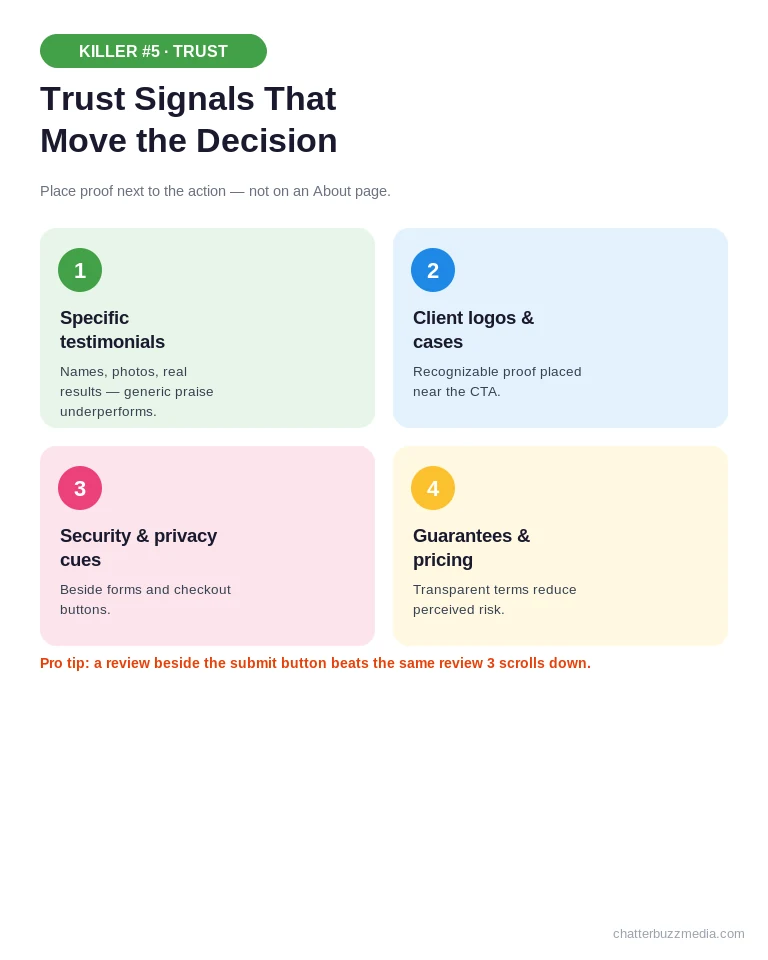 Website conversion audit grid of trust signals that improve conversions near the CTA