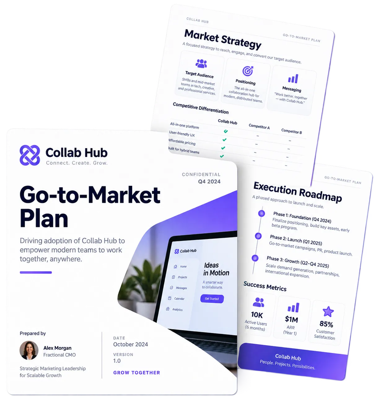 Fractional CMO - GTM Plan - Chatter Buzz