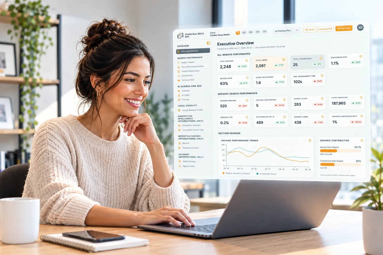 ChatterBuzz IQ marketing dashboard video preview