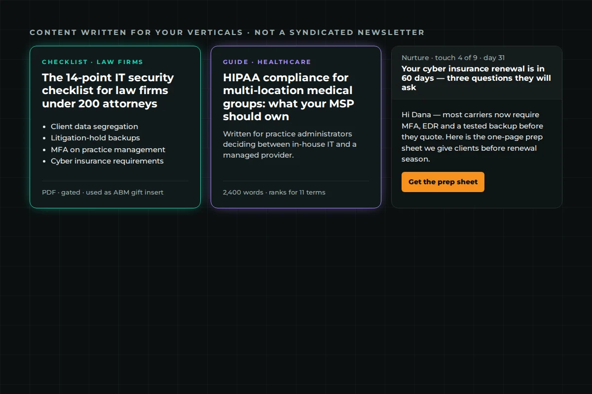 MSP content and email marketing — law firm IT security checklist, HIPAA guide and nurture email written for verticals