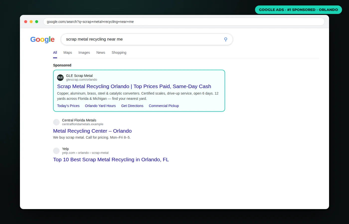 Paid media by location — GLE Scrap Metal sponsored ad in the top position on Google for “scrap metal recycling near me” in Orlando