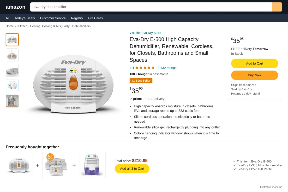 Amazon product page for the Eva-Dry E-500 dehumidifier with images, bullets and buy box