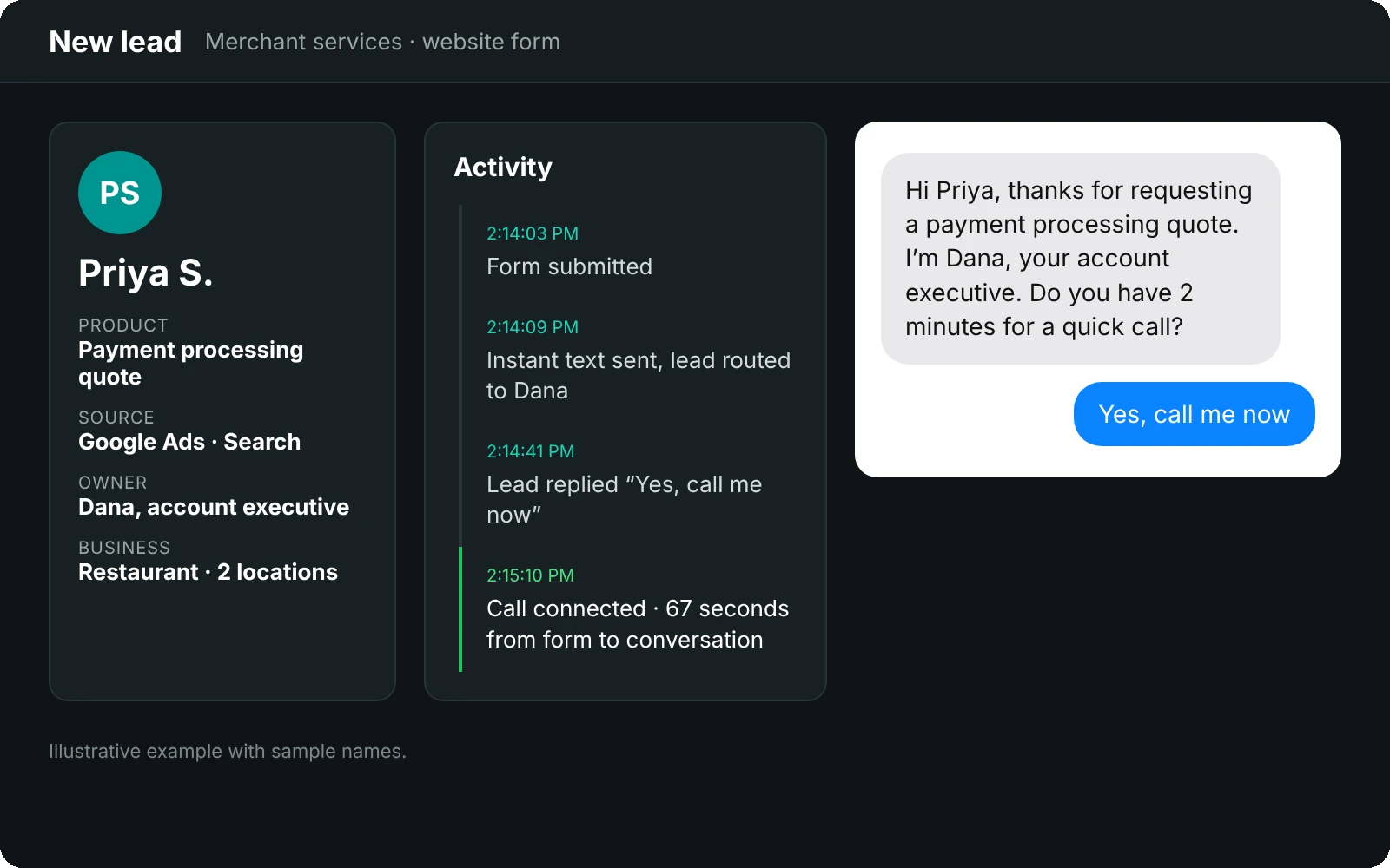CRM lead record showing an instant text follow-up to a merchant services quote request