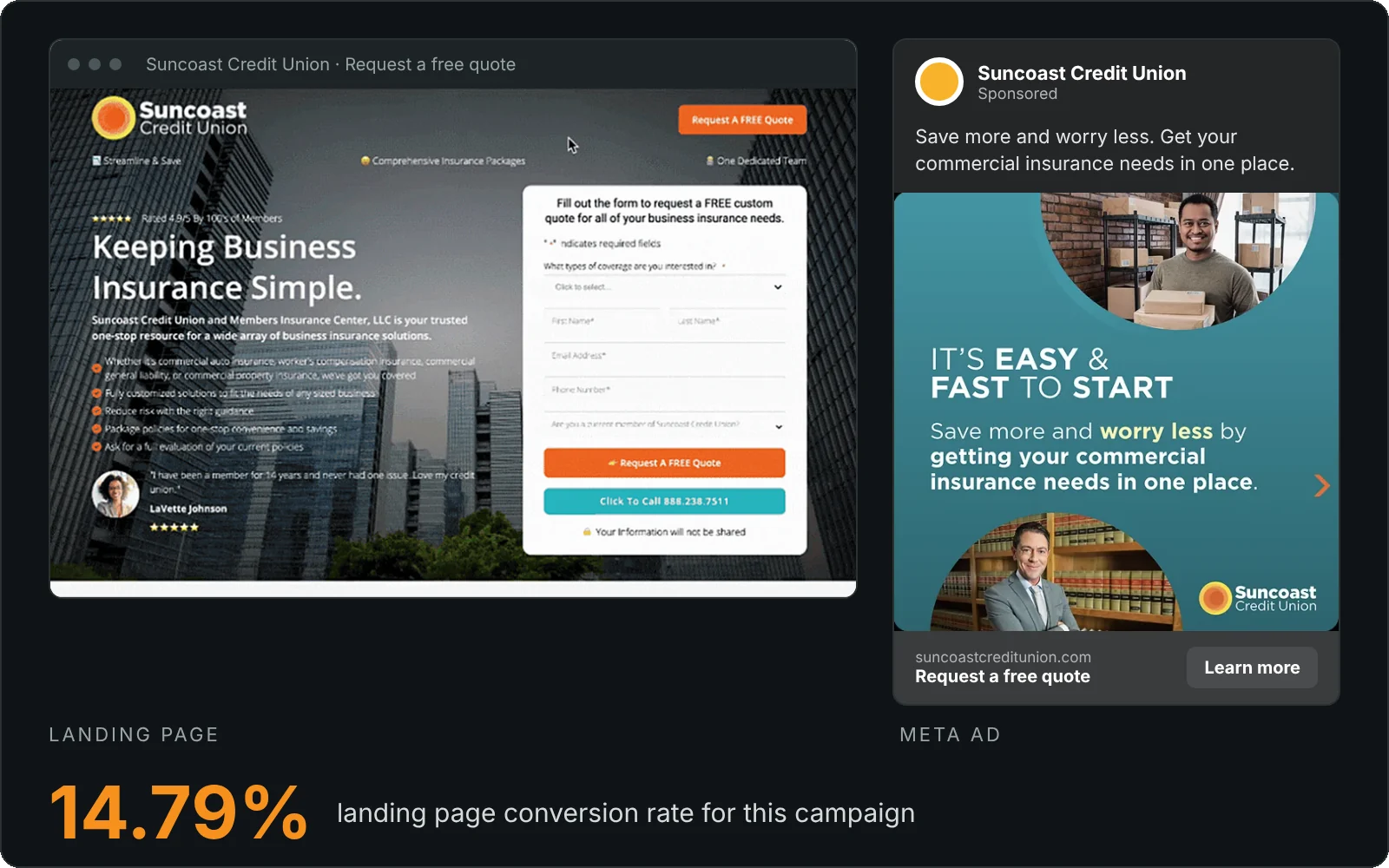 Real Suncoast Credit Union landing page with quote form beside the Meta ad that drives to it