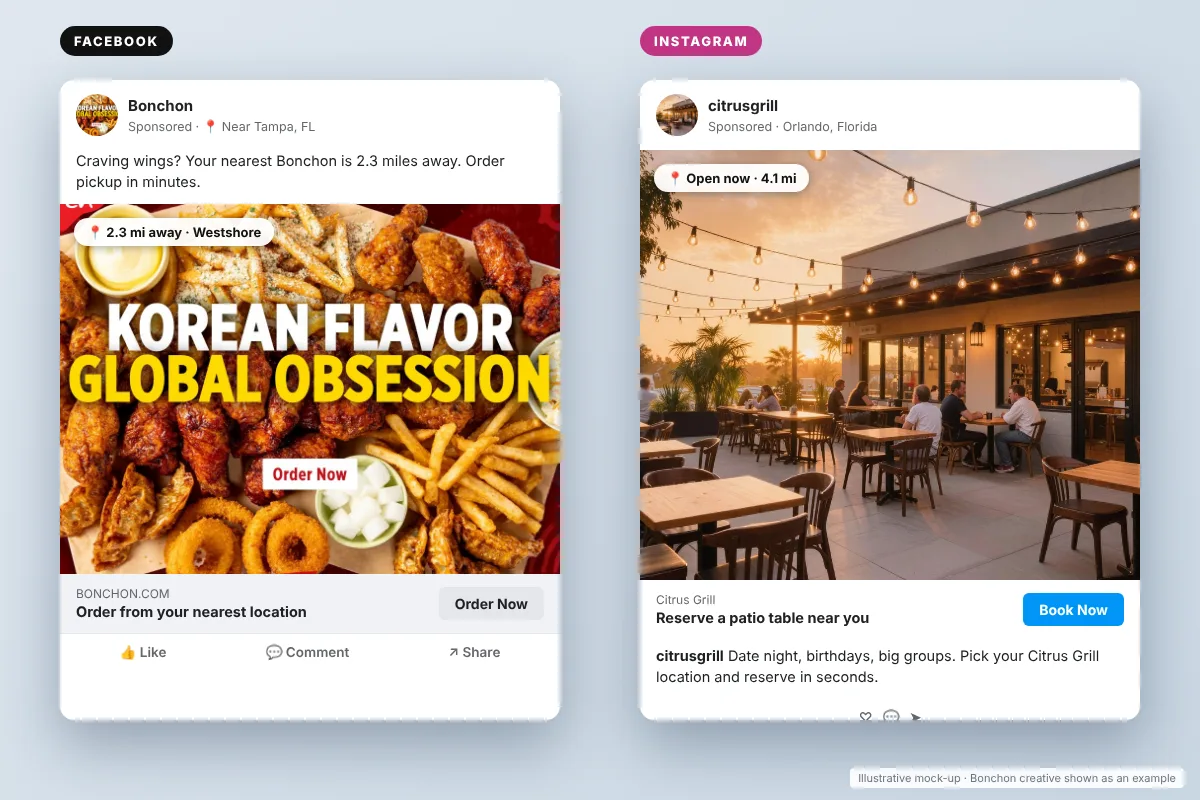Facebook and Instagram ads with a nearest-location tag, local social ads for franchise locations