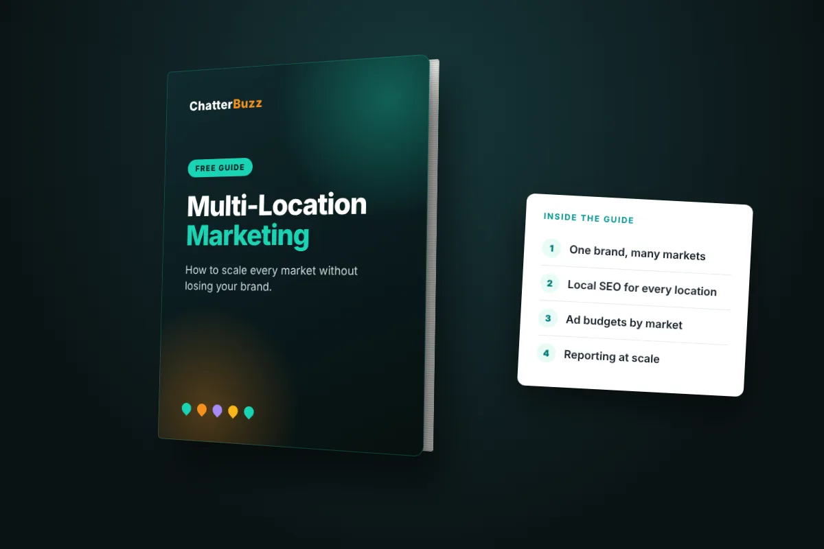 Free multi-location marketing guide cover and contents page, how to scale every market